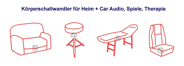 BS-200 Körperschallwndler Einsatzbereiche in Heim + Car Audio, Spiele sowie Therapie