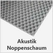 Alubutyl Schalldämmung Schalldämmmatten 4,0mm Set für 2 Türen Anti Dr